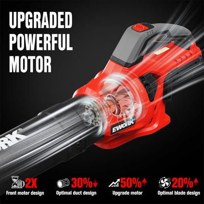 EWORK 20V Cordless Leaf Blower, Heavy Duty 700CFM 200MPH Electric Leaf Blower with 2 x 4.0Ah Batteries & Fast Charger, 2-Speed Adjustable for Patio, Garden, Yard and Snow Blowing