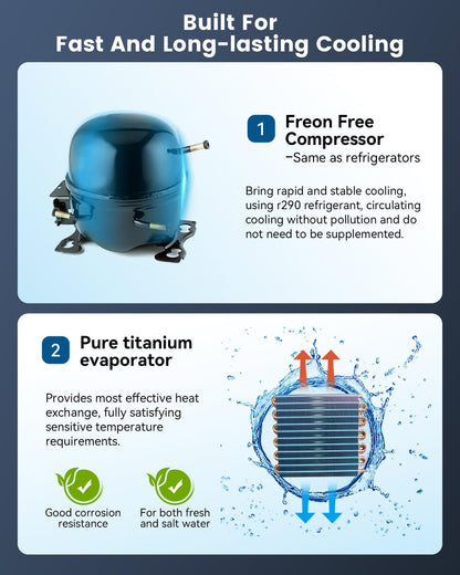 BAOSHISHAN Aquarium Chiller 79 gal, 1/3 hp Compressor & Silent Fan for Hydroponics System/Fish Tank/Axolotl/Coral Reef/Fresh & Sea Water