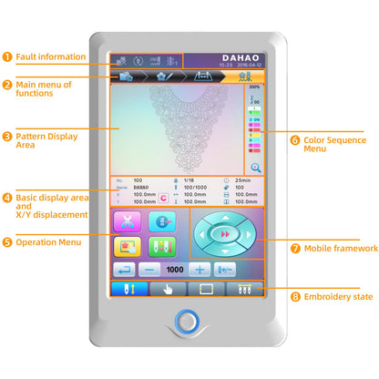 Commercial Embroidery Machine, Multi Needle Embroidery Machine 12 Needles, 11.8"x7.8" Embroidery Area, 1000SPM Max Speed, Wifi & 10.1" Touch Screen, Suitable for 3D Hat, Flat & Garments (YS-1201-MINI)