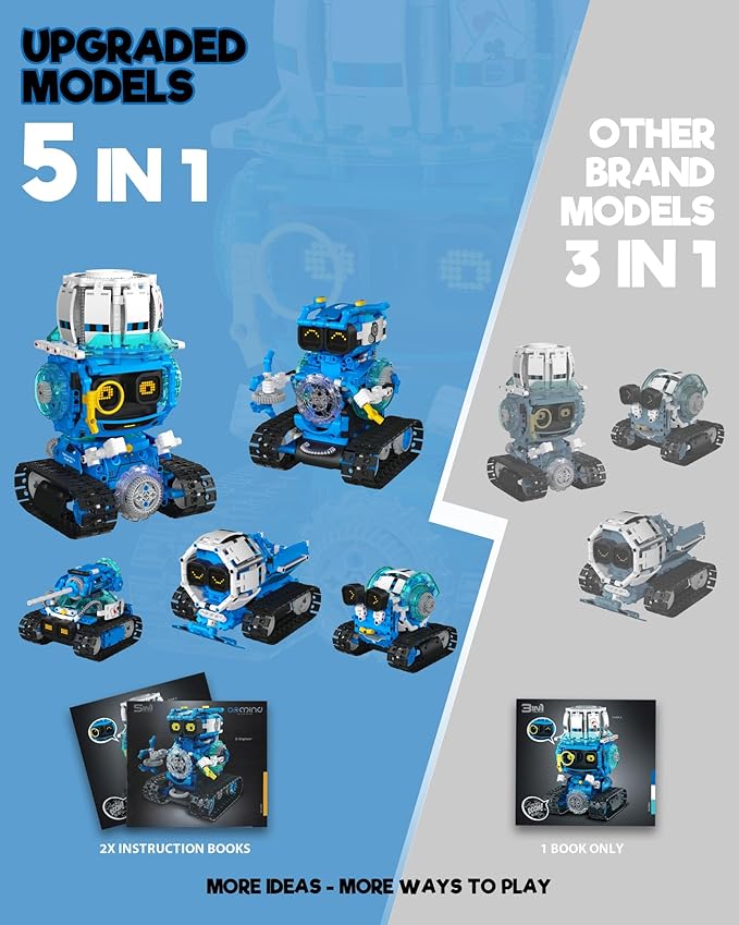 5 in 1 STEM Robot Building Toys for Boys Age 8-13 494PCS Remote &amp App-Controlled Set Educational Coding Toy Kids DIY Sound &amp Light Interactive Science Sets Gift for Boys Girls 10-12