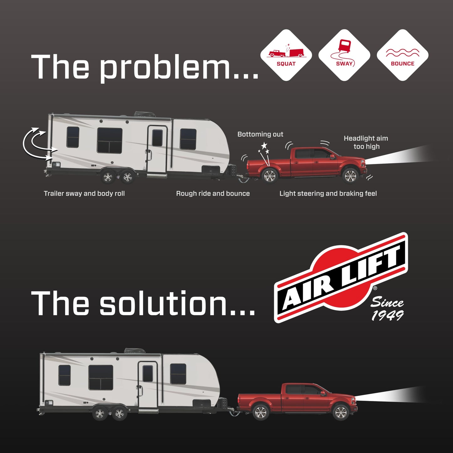 Air Lift LoadLifter 5000 Ultimate Air Spring Kit - Fits 2022-2026 Toyota Tundra - 88383
