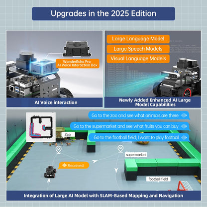 LewanSoul Robot Car Kit with ChatGPT Large AI Model, 3D Depth Camera & Lidar, ROS2 Humble SLAM Mapping Navigation, Python Robotics for Adults, MentorPi A1 Advanced Kit with Raspberry Pi 5 8GB