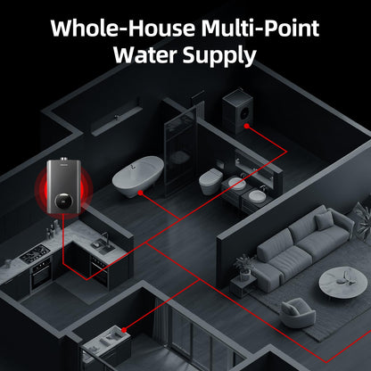 Propane Gas Tankless Water Heater, Indoor Max 4.3 GPM, 100,000 BTU On Demand Instant Hot Water Heater Propane Gas with LED Temperature Control Panel, 1/2" NPT Connector Size, Gray
