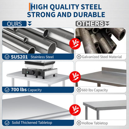  Stainless Steel Prep Table, 24 x 60 Inches Heavy Duty Commercial , with Rounded-Corner, Adjustable Undershelf and 4 Caster Wheels, Heavy Duty Work Table with Adjustable Under Shelf for Outdoor, Res