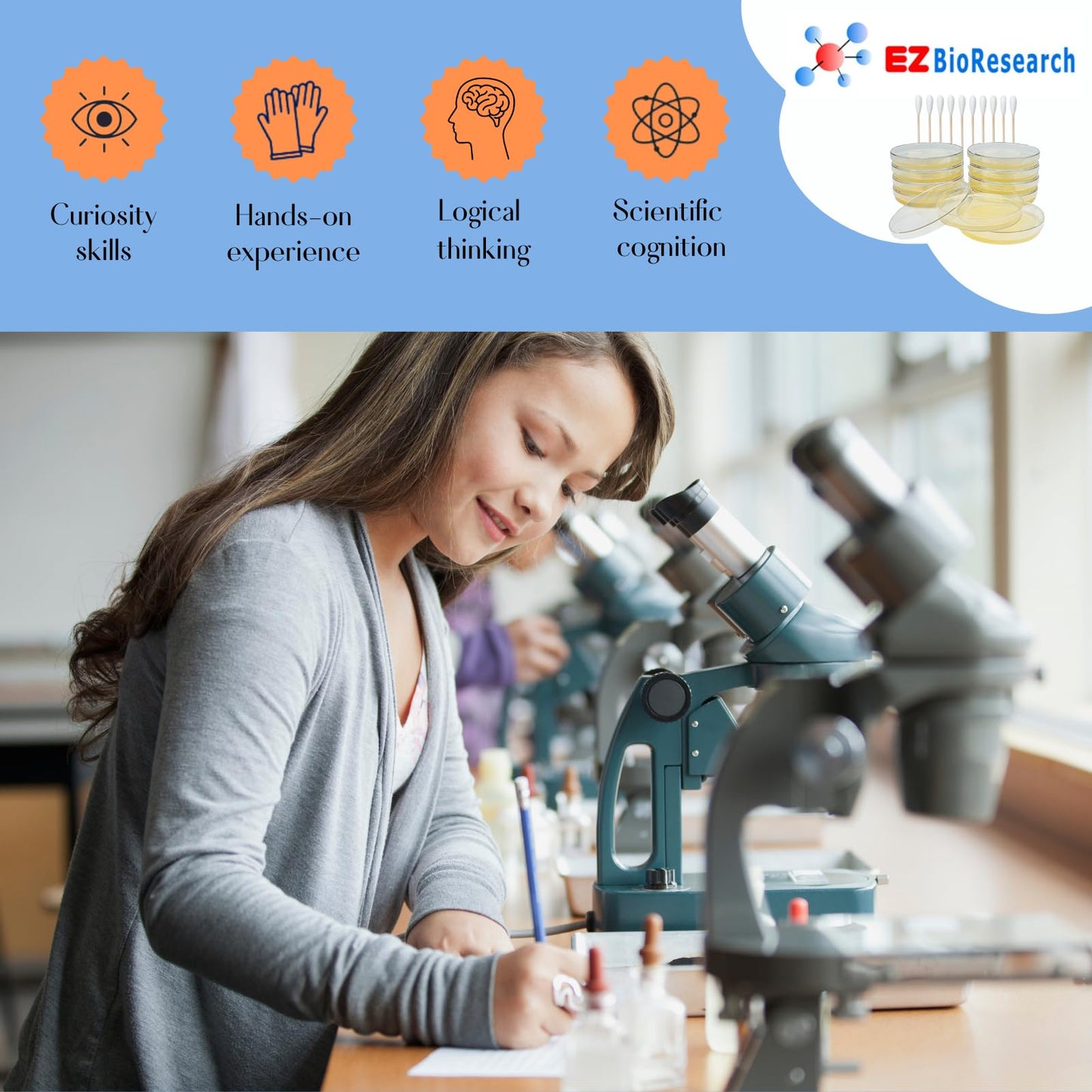 EZ BioResearch Bacteria Science Kit (IV) (Gift Pack): Prepoured LB-Agar Plates and Cotton Swabs. Exclusive Free Science Fair Project E-Book Packed with Award Winning Experiments. (IV Gift Pack)