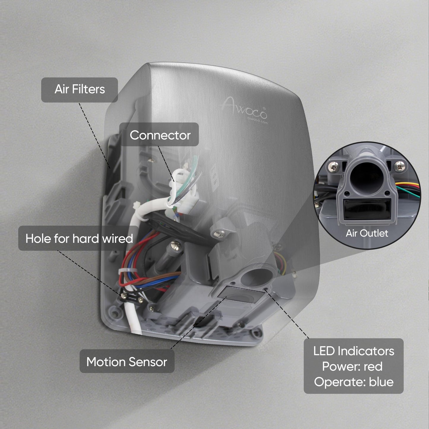 Awoco Compact Stainless Steel Automatic High Speed Commercial Hand Dryer, 1350W 120V UL Listed (Compact)
