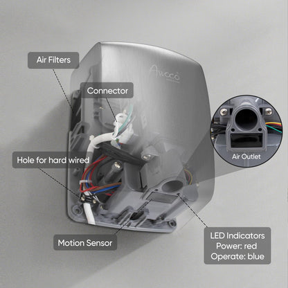 Awoco Compact Stainless Steel Automatic High Speed Commercial Hand Dryer, 1350W 120V UL Listed (Compact)
