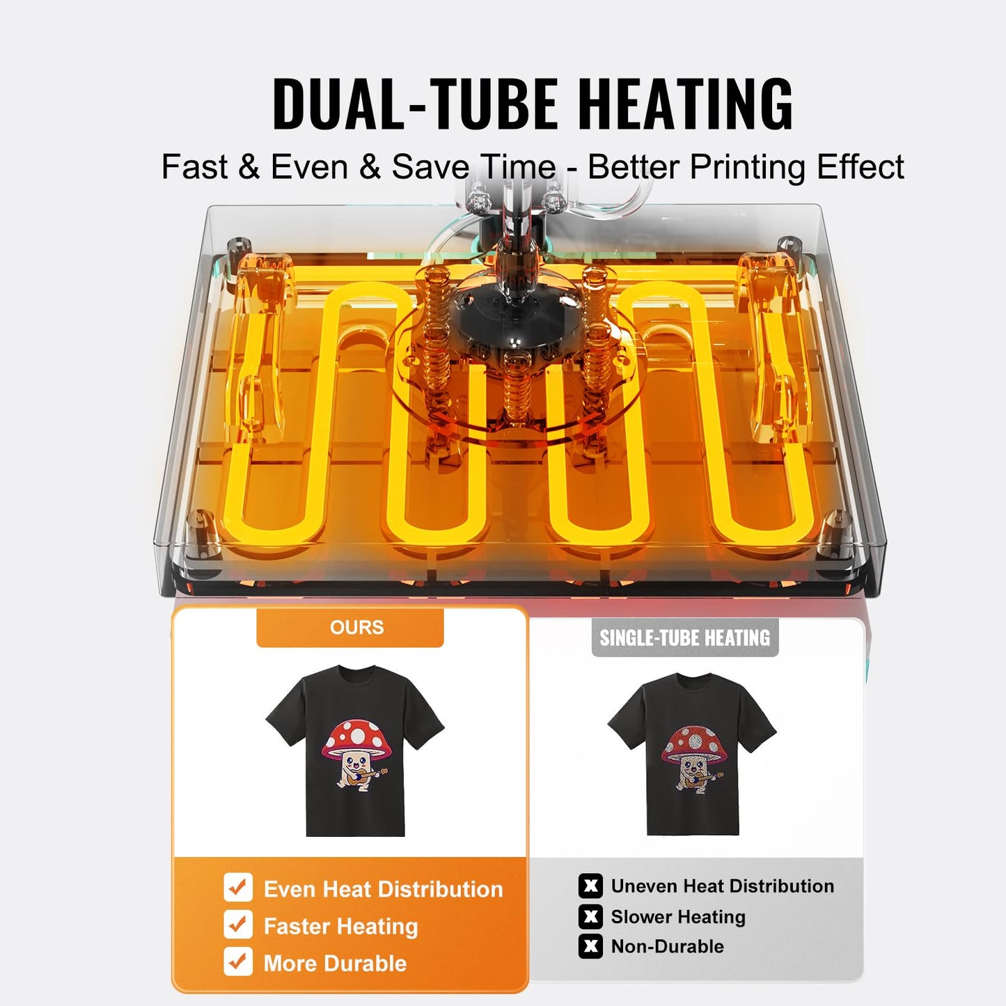 VEVOR 15x15 Heat Press Machine 8 in 1 Combo with 30 OZ Tumbler Press & Hat Press, Slide Out Heat Press Sublimation Machine for T-Shirts, Hats Caps Tumblers Glass Cans Mugs, and Plates (Light Green)