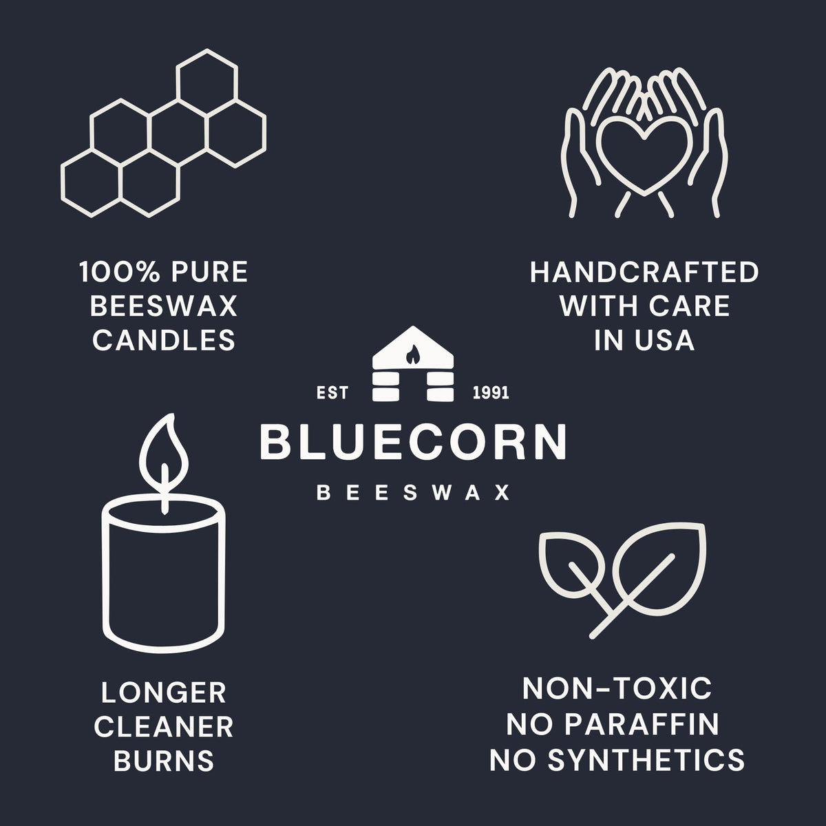 Bluecorn Beeswax Tea Light Candles, 100% Pure Natural Bees Wax, Yellow Tea Lights, Fragrance Free, Paraffin & Soy Free Candle Wax, Clean Burning, Long Lasting (4-5 Hrs), American Made, 24 Pack