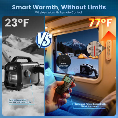 8KW Diesel Heater, All in One 7.5L Toolbox MAX Diesel Air Heater 110/12/24V Parking Heater with App Control, Wireless Temperature Sensing and Altitude Mode for RV Garage Camper 2025 Upgraded