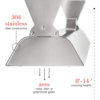 Infratech WD-6024 SS Stainless Steel 61.25” Dual Element Fixture 6000 Watt, 240 Volt, Stainless Steel