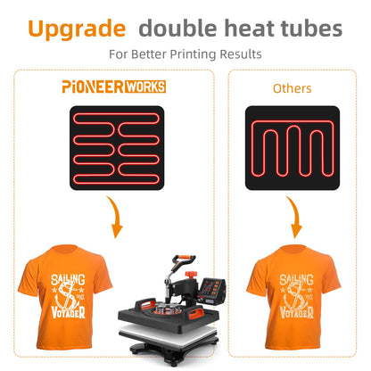 Heat Press Machine 12 x 15 inch, 6 in 1 Professional Heat Press Machines for T-Shirts, Caps, Tumbler, Mug Digital Industrial Sublimation 360-degree Rotation Multiful Heat Press Printing Machine