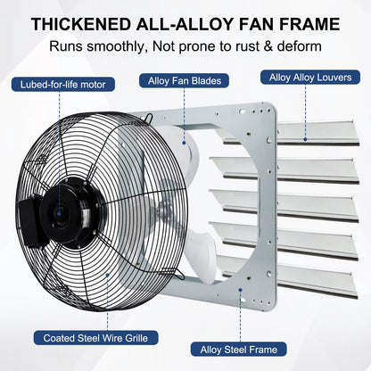 Criditpid 20 Inch Wall Mounted Shutter Exhaust Fan with ON/OFF Switch, High-Speed, Low-Noise Pure Copper Motor, Wall Exhaust Fan for Gable, Shed, Garage, Greenhouse, Kitchen, Attic, 3500 CFM, 1309 RPM