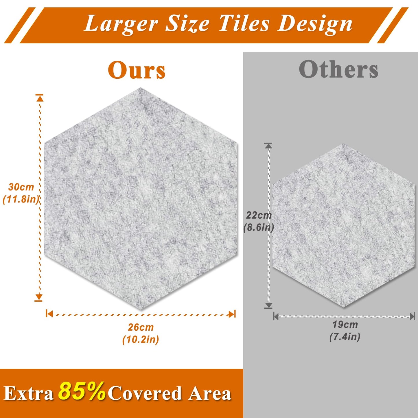 HULAVO Large Hexagon Felt Cork Board Tiles, Self Adhesive DIY Felt Bulletin Board Pin Board with 35 Pushpins for Office School Home Wall Decor Stickers Memos Photos Display(Deep Camel)