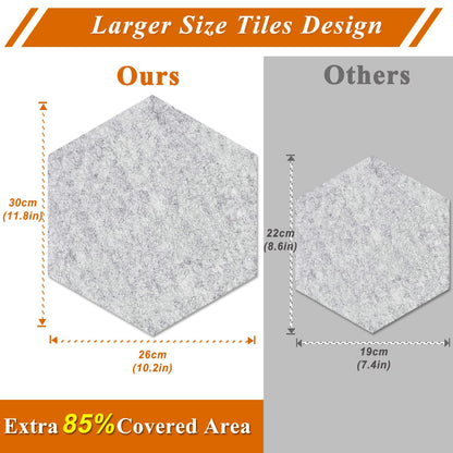 HULAVO Large Hexagon Felt Cork Board Tiles, Self Adhesive DIY Felt Bulletin Board Pin Board with 35 Pushpins for Office School Home Wall Decor(Purple+Light Purple)