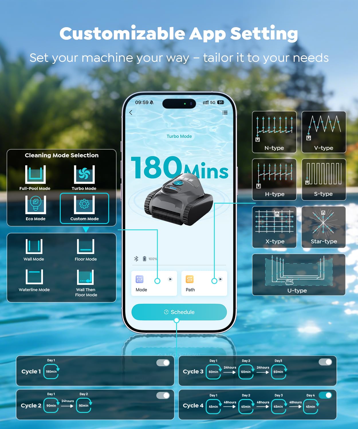 C1 Cordless Pool Cleaner Robot with 180 Mins, Powerful Triple-Motor Suction, Wall & Waterline Deep Cleaning, Smart Paths with APP, Dual-Layer Filtration, for Inground Pools (Dusk Blue)