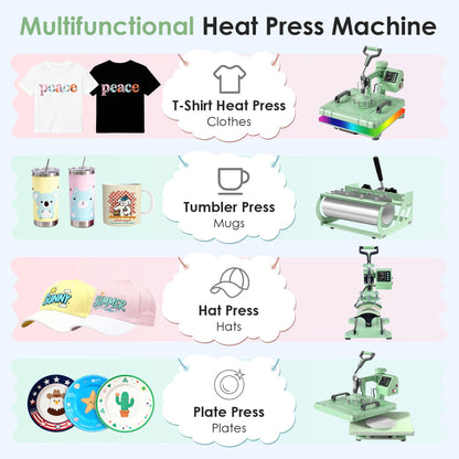 Seeutek Heat Press Machine 15x15 Inch, 5 in 1 Swing Away Sublimation Heat Transfer Press with 20oz & 30oz Tumbler Attachments for T-Shirts, Mugs, Hats & Plates, Green