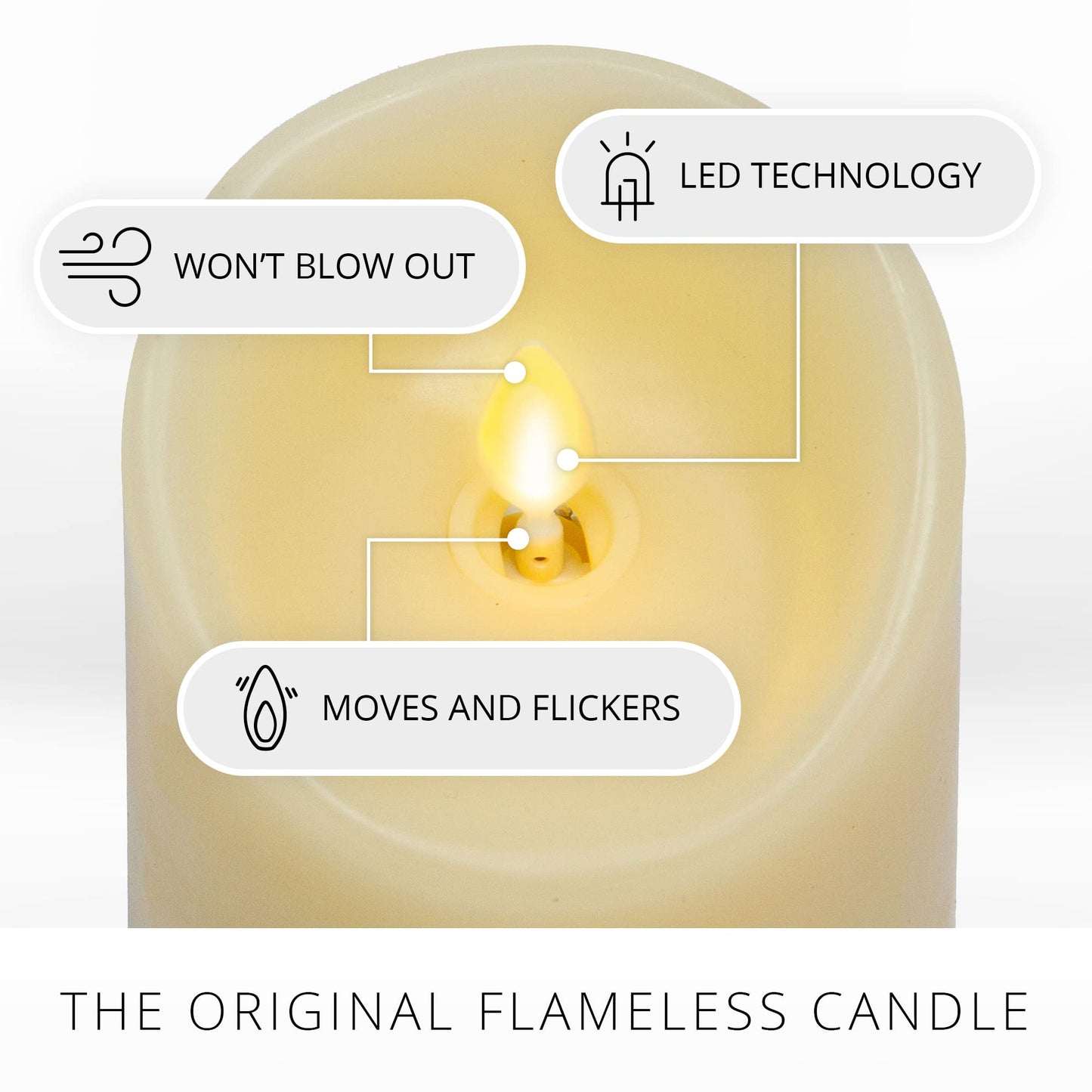 Luminara Flameless LED Battery Operated Ivory Pillar Candle, Flickering Realistic Moving Flame, 3" x 4.5" Luminous Real Wax Indoor Home Decor Pack of 1