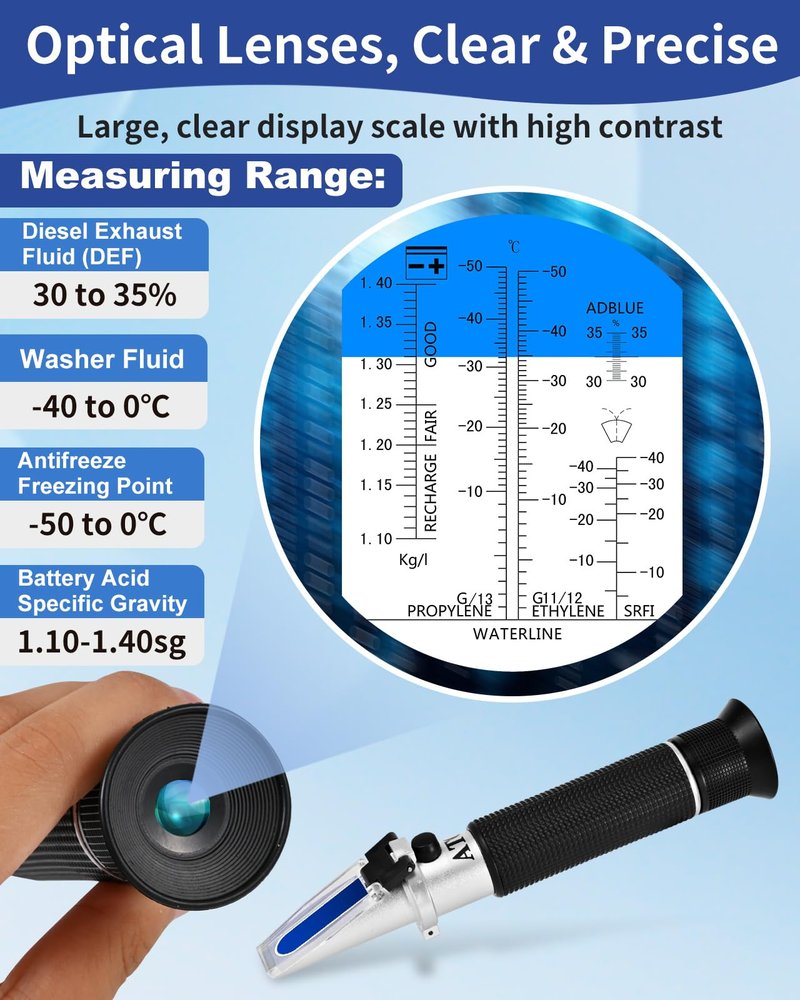 4-in-1 Antifreeze Coolant Refractometer, DEF Refractometer with ATC, Automotive Antifreeze Tester for Ethylene Glycol, Propylene Glycol, Diesel Exhaust Fluid, Battery Acid & Windshield Washer Fluid