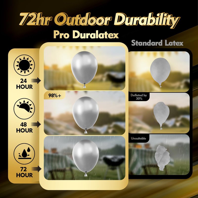 Bezente Pro Duralatex Metallic Silver Balloons - 100 Pack 12 inch Extra-Thick Silver Balloons for Long-Lasting Professional Party Decorations, Large Birthday Wedding Anniversary
