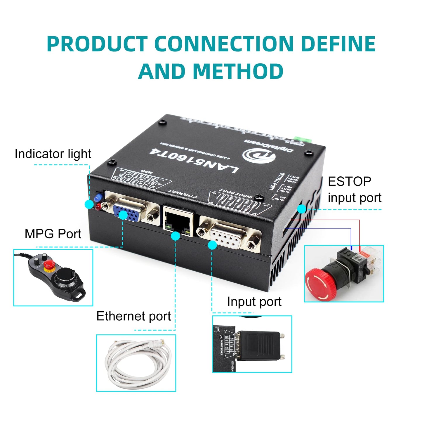 RATTMMOTOR 4-Axis Mach3 CNC Controller Kit, LAN5160T4 Stepper Motor Driver Ethernet with Electronic Handwheel MPG Pendant Emergency Stop Manual Pulse Generator for CNC Router/Lathe/Engraving Machine