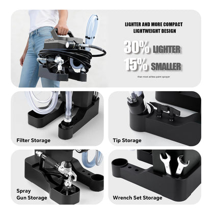 Lithitech Airless Paint Sprayer, 3000PSI High Efficiency Paint Sprayer Gun,Thinning-Free,with Accessories Storage Space,with Extension & Other Accessories, Paint Sprayer for House Painting