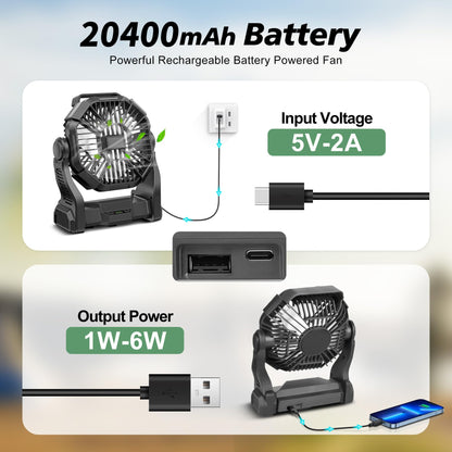 CONBOLA Portable Fan Rechargeable, 20400mAh Cordless Battery Powered Fan with LED Lantern, USB C Battery Operated for Travel Bedroom Home Camping Tent Office Beach Desk Fishing Outdoor