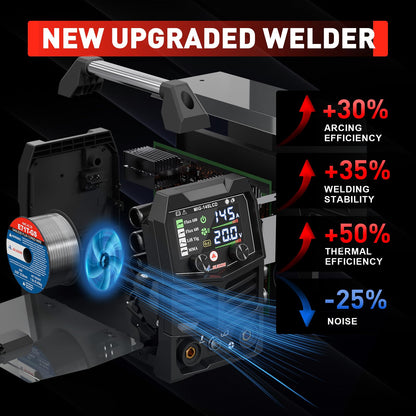 GZ GUOZHI 145A MIG Welder, 3 in 1 Welders FLUX MIG/Lift TIG/ARC Multi-Process Welder, 110V Welding Machine, ‌Flux Core Welder with upgrade Large LCD Screen