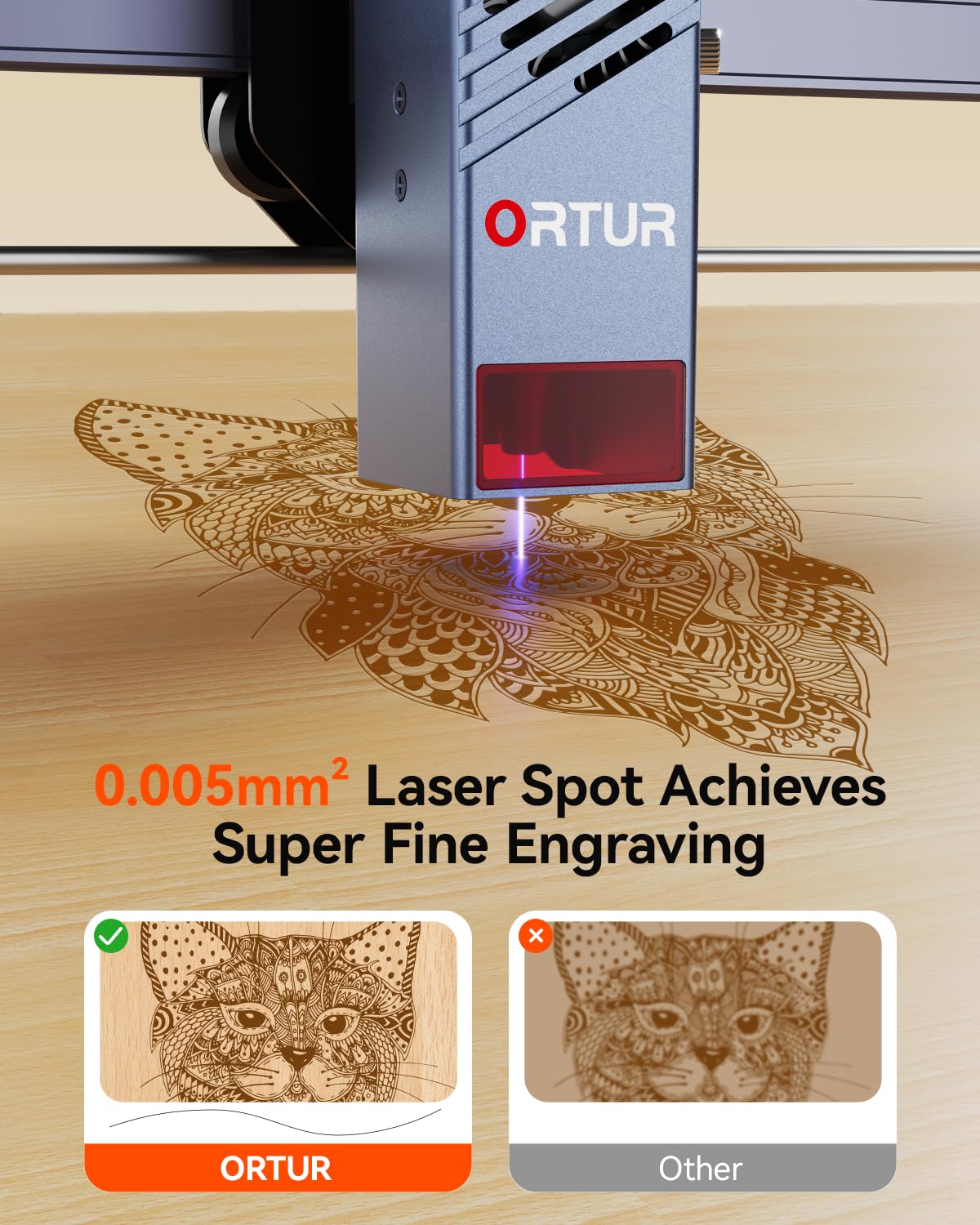 Ortur F20 Laser Engraver, 10000mW Laser Engraver Machine Class 4 Higher Accuracy Wood Cutter with Large Working Area 150x150mm, 15000mm/min Engraving Speed for Wood Acrylic Metal Glass