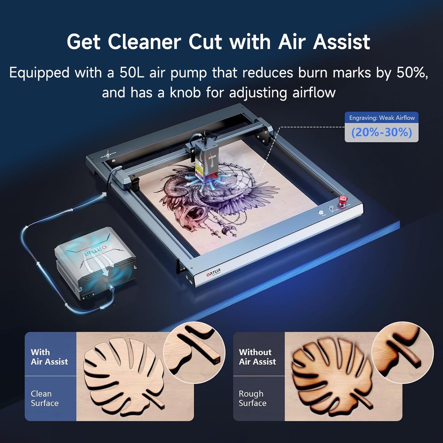 Ortur Laser Master 3 20000mW with Air Assist Laser Engraving Machine, Support APP Control Laser Engraver, Higher Power Laser Cutter for Wood Leather, Black Acrylic & Metal Engraver, Class 4