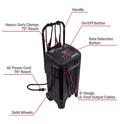 Schumacher Electric Wheeled Automatic 6A Car Battery Charger and 150A Engine Starter, 4-in-1 Solution, Maintainer, 20A Boost, for 12V Automotive and Marine Batteries, SC1364