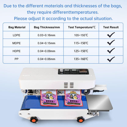 ZHONGMIN Commercial Heat Sealer Machine, Automatic Continuous Bag Band Sealing Machine with Digital Temp Control, Adjustable Speed, Desktop Bag Sealer for Plastic Bags Films (110V/60HZ)(FRC-520)