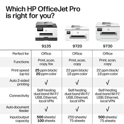 HP OfficeJet Pro 9720 Wide-Format Wireless All-in-One Color Inkjet Printer, Print, scan, Copy, fax up to 11x17, ADF, Duplex Printing Best-for-Office, 3 Month Trial of Instant Ink Included (C2XF9A)