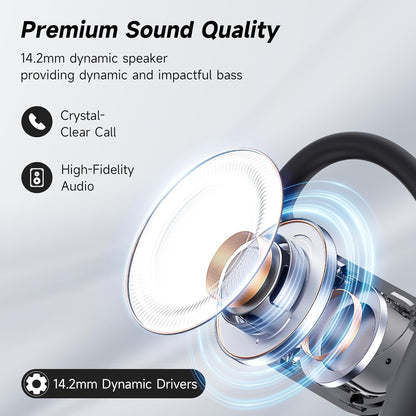 Open Ear Clip Wireless Earbuds Bone Conduction Headphones, Bluetooth 5.4，Built-in Mic, IPX7 Waterproof, LED Display Charging Case,Ear Hooks Ear Buds, Design for Running/Fitness/Office/Sport