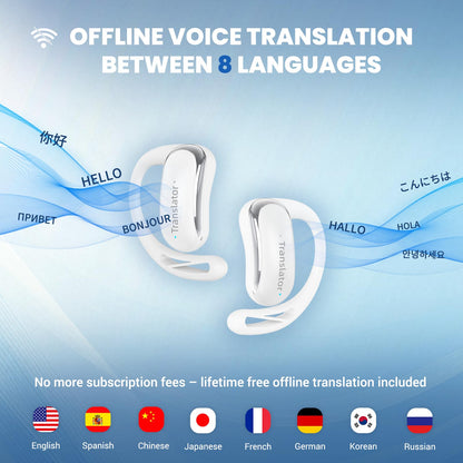 ANFIER AI Translation Earbuds Real-Time 3-in-1 Language Translator Earbuds Lifetime Free Offline Translation(8 Languages) & Online Translation(144 Languages) Fit iOS & Android AF56 White