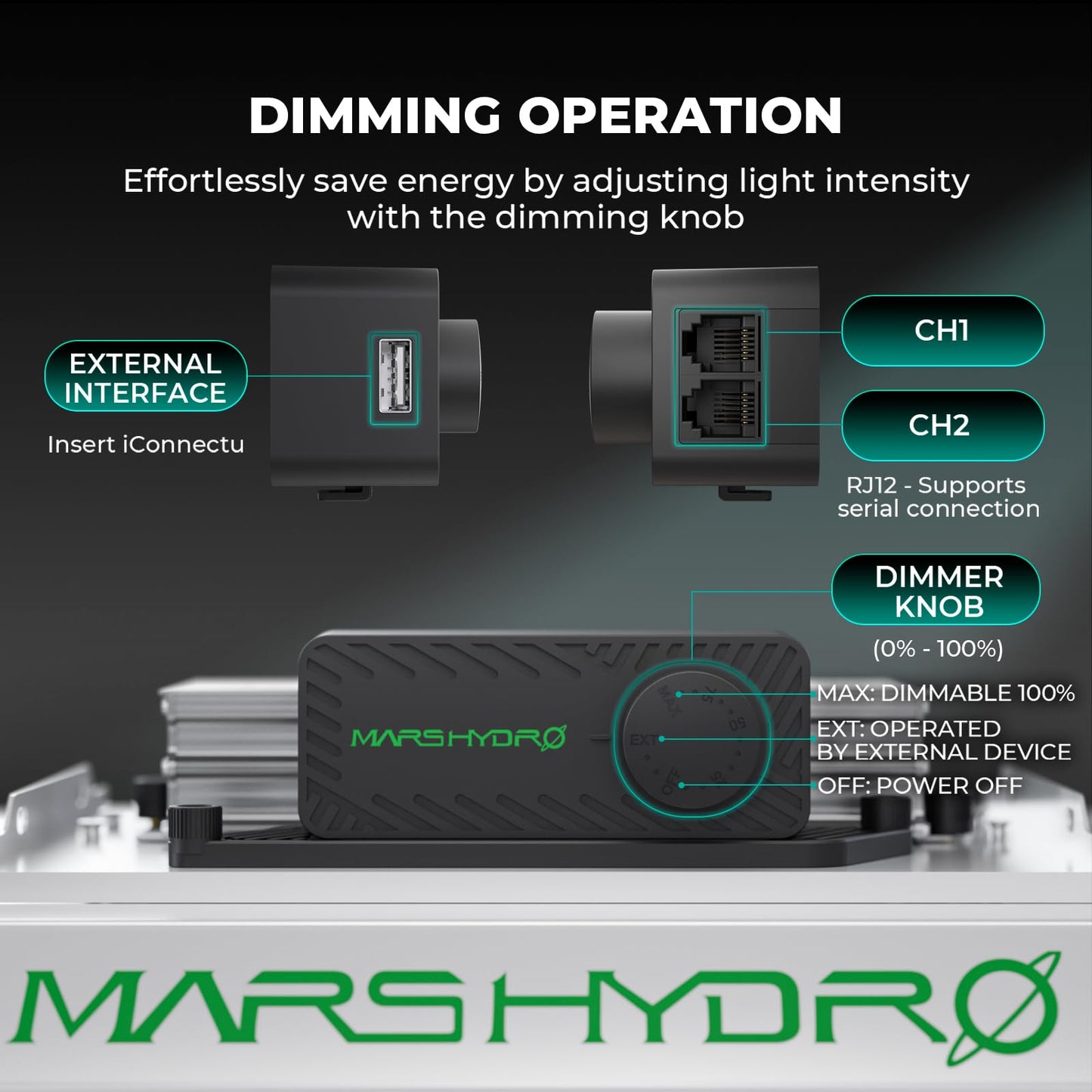 MARS HYDRO Smart Grow Tent Kit,3.3 ×3.3 ft,WiFi-Integrated Controller 43,300W TSW2000 4x4 Full Coverage Dimmable Light,40" × 40" × 70" 1680D High Reflective Mylar,6inch 402CFM Auto Ventilation Kit