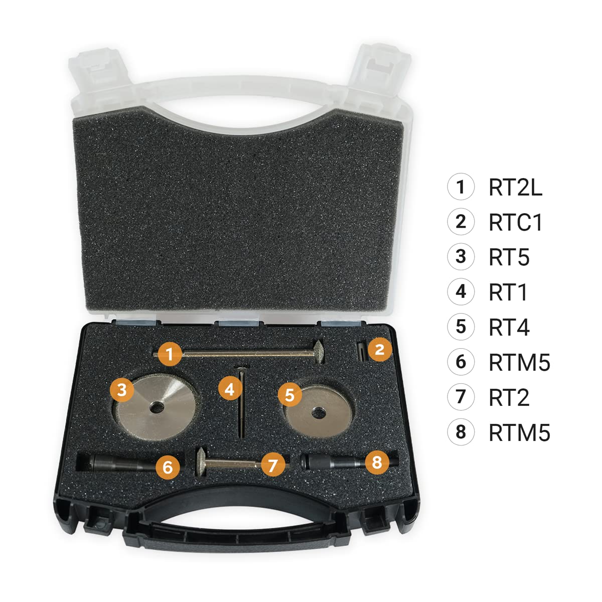 Rotary Thread Repair Kits - Faster & Easier to Chase, Restore & Clean Internal or External Threads, All in One Universal Thread Files Set, Inch, Metric, Grooves, Glands, Acme, Buttress Thread