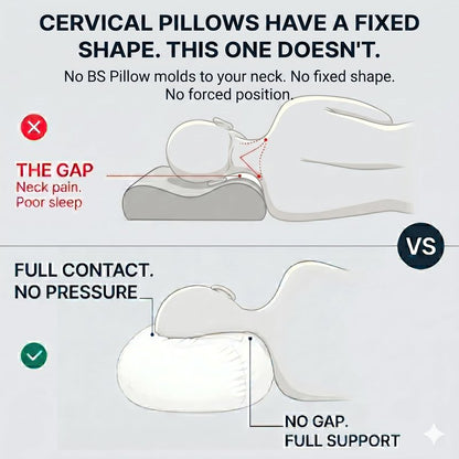 No BS Pillow™ - Adjustable Post-Injury/Surgery Neck Support Pillow, Cervical Spine & Shoulder Recovery Pillow, Customizable Loft for Neck Pain, Side/Back/Stomach Sleepers
