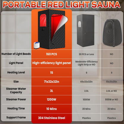 Portable Sauna for Home, Infrared Sauna, 160 LEDs 660nm and 850nm Large Red Light Sauna Box, Steam Saunas Tent with 3L Steamer, 15 Temp Levels & 99 Min Timer for Indoor Spa, Relaxation, Detoxification