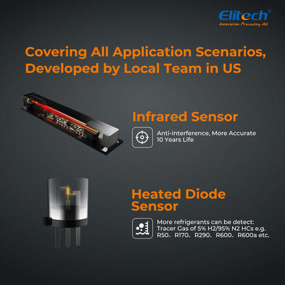 Elitech Refrigerant Leak Detector, Infrared & Heated Diode Sensors in 1 Unit, HVAC Halogen Gas Sniffer, Anti-Interference, IR-200