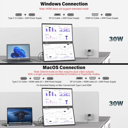 InnoView Portable Dual Monitor 15.6" 3840x2160P 4K 100% sRGB | Owl Eye Vision - Foldable Design with 315° Screen Adjustment, 180° Stand | DP/USB-C/HDMI, Dual Screen Extender for Laptop, Mac, Windows