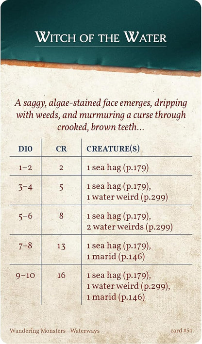 Nord Games: Wandering Monsters: Boxed Set - 5e RPG Storytelling Cards 300 Tarot Sized Cards Encounters by Environment Tabletop Roleplaying D&ampD