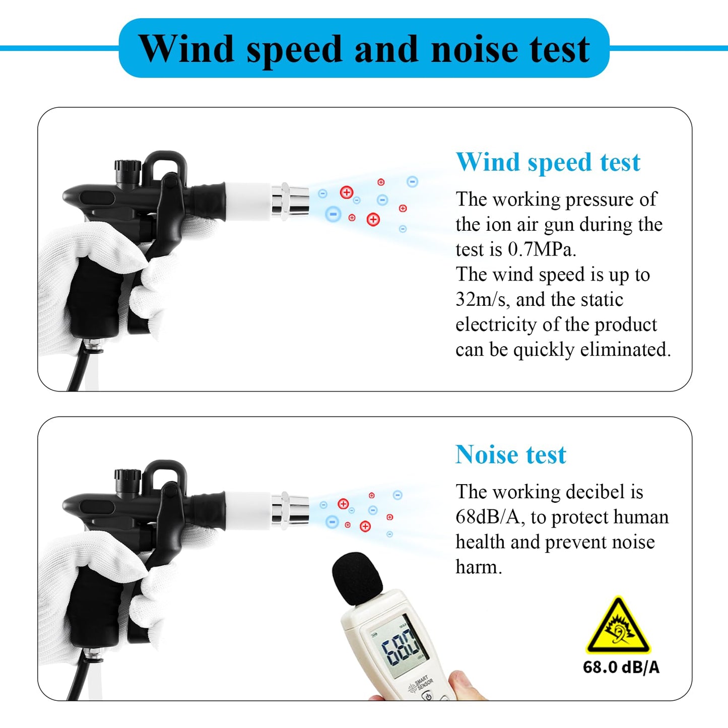Saladulce Ionizing Air Gun 10KV Anti Static Gun for Painting Acrylic Electrostatic Elimination (with 2 air guns)