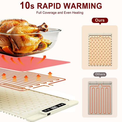 Warming Mat for Food, Food Warming Mat, Portable Electric WarmingTrays Buffets for Buffets Party and Home Daily Use, Heating Fastly in 10s, 5 Temp Levels Timed Function (White)