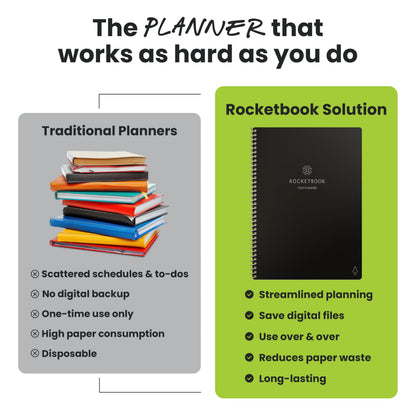 Rocketbook Flex Reusable Planner, Smart Undated, Daily, Weekly, Monthly, Annual Calendar Templates, Letter Size 8.5x11, Black (Pack of 1)