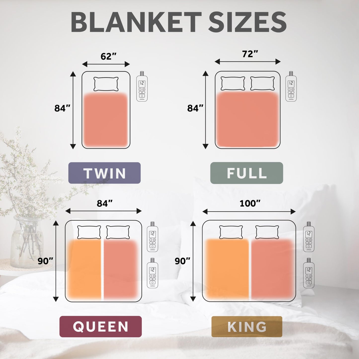 Sunbeam Royal Ultra Fleece Heated Electric Blanket King Size, 90" x 100", 12 Heat Settings, 12-Hour Auto Shut-Off, Machine Washable, Pebble Beige