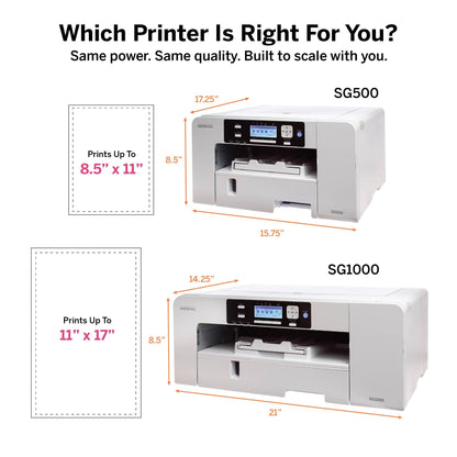 Sawgrass SG500 Sublimation Printer Bundle with Anti-Clog Technology | Only Printer Designed Exclusively for Sublimation | Includes 31mL SubliJet UHD Inks & TruePix Paper | Wi-Fi