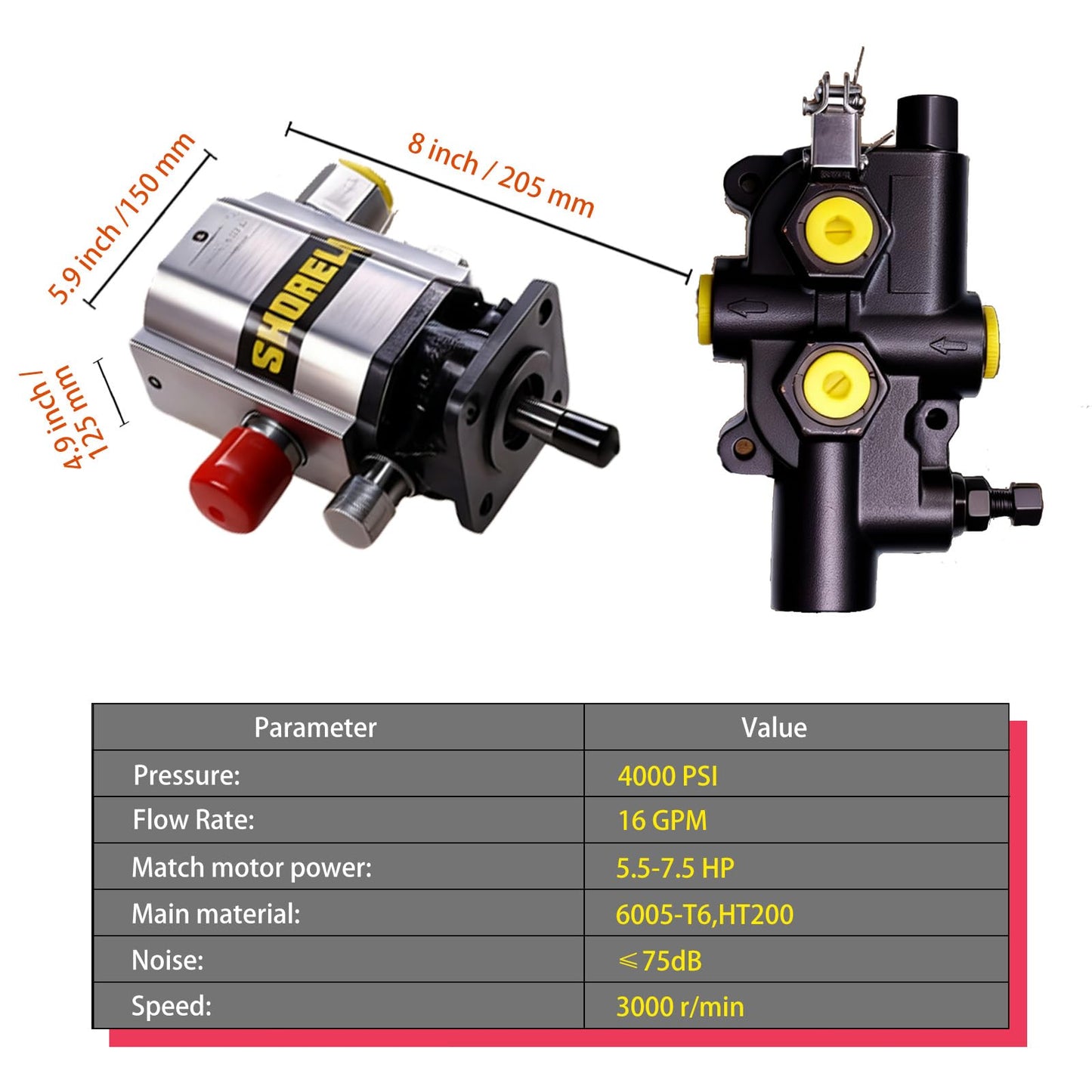 SHORELEV 16GPM Log Splitter Pump Kit, HI/LO Gear Pump, 2 Stage Hydraulic Pump, 12V DC 3000 PSI Hydraulic Power Unit with Valve & Mount Bracket, for Wood Splitter Machinery & Hydraulic Systems