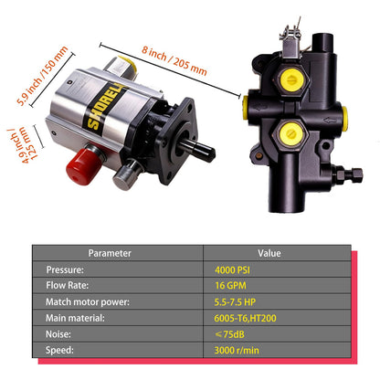 SHORELEV 16GPM Log Splitter Pump Kit, HI/LO Gear Pump, 2 Stage Hydraulic Pump, 12V DC 3000 PSI Hydraulic Power Unit with Valve & Mount Bracket, for Wood Splitter Machinery & Hydraulic Systems