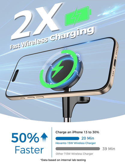 Hevanto 3 in 1 Wireless Charging Station for Apple MagSafe Charger, 15W Fast Qi-Certified Magnetic Mag-Safe Charger Stand for iPhone 16 15 14 13 12 Apple Watch AirPods, Adjustable Angle,Gifts for Men